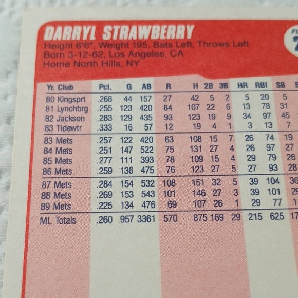 Darryl Strawberry Baseball Card - Picture 4 of 4